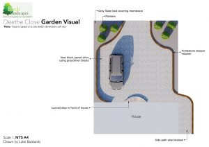 Driveway Design in Milton Keynes