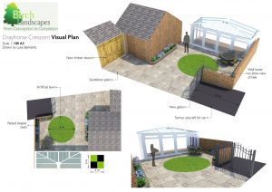 Garden Designers in Milton Keynes